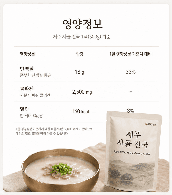 제주 사골 진국 영양정보